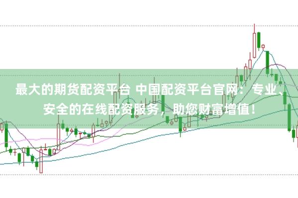 最大的期货配资平台 中国配资平台官网：专业、安全的在线配资服务，助您财富增值！