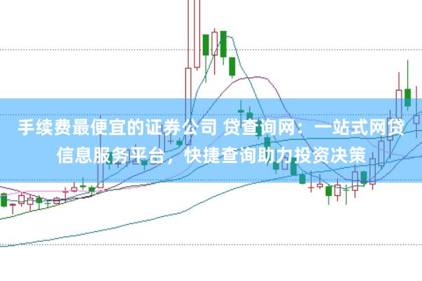 手续费最便宜的证券公司 贷查询网：一站式网贷信息服务平台，快捷查询助力投资决策