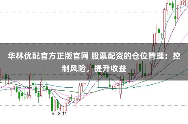 华林优配官方正版官网 股票配资的仓位管理：控制风险，提升收益