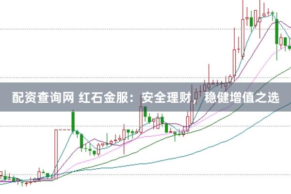配资查询网 红石金服：安全理财，稳健增值之选