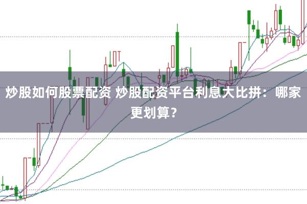 炒股如何股票配资 炒股配资平台利息大比拼：哪家更划算？