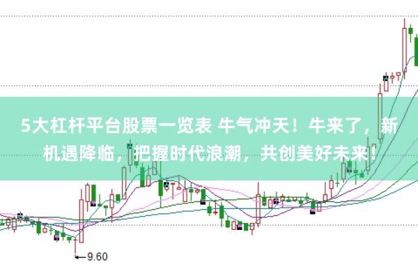 5大杠杆平台股票一览表 牛气冲天！牛来了，新机遇降临，把握时代浪潮，共创美好未来！