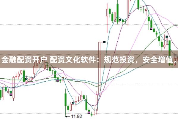 金融配资开户 配资文化软件：规范投资，安全增值。