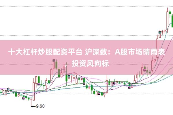 十大杠杆炒股配资平台 沪深数：A股市场晴雨表，投资风向标