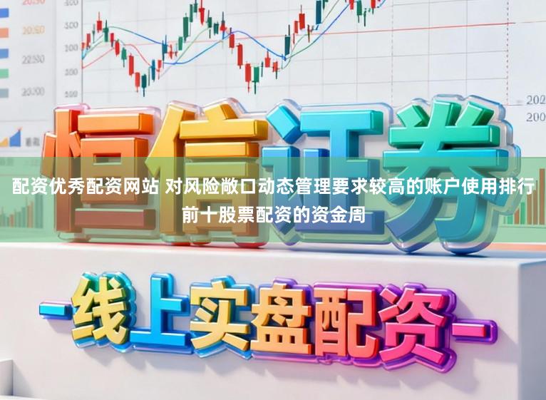 配资优秀配资网站 对风险敞口动态管理要求较高的账户使用排行前十股票配资的资金周
