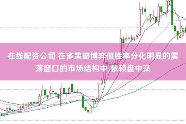 在线配资公司 在多策略博弈但胜率分化明显的震荡窗口的市场结构中,依赖盘中交