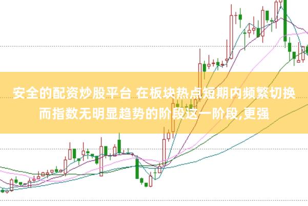 安全的配资炒股平台 在板块热点短期内频繁切换而指数无明显趋势的阶段这一阶段,更强