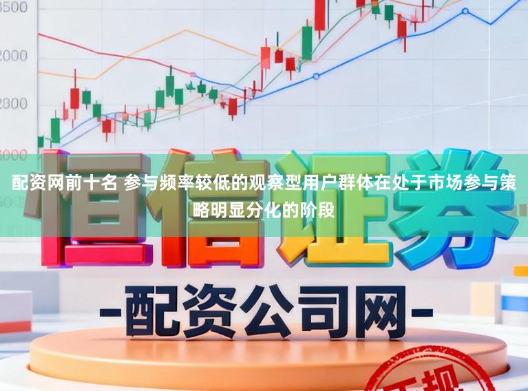 配资网前十名 参与频率较低的观察型用户群体在处于市场参与策略明显分化的阶段
